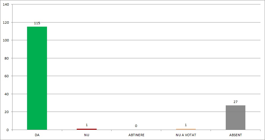 BurusSiklodiBotond2012