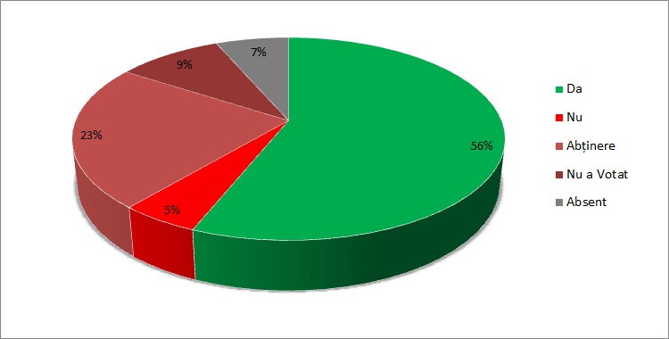 PappKincsesEmese2009