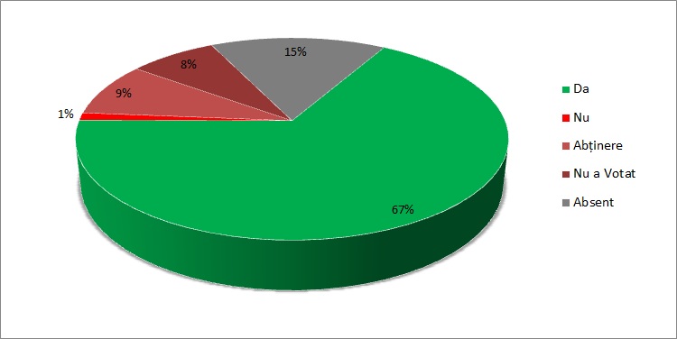 PappKincsesEmese2010