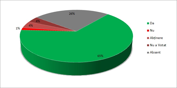 PappKincsesEmese2011